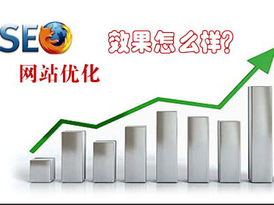 文章的相關(guān)性對網(wǎng)站優(yōu)化到底有多重要？
