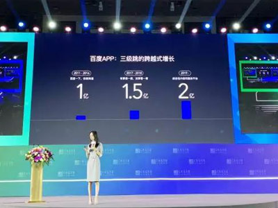 “號(hào)+小程序”成超級(jí)App標(biāo)配，百度搜索生態(tài)再次升級(jí)