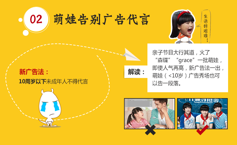 [小心]你的公司可能會(huì)被罰200萬(wàn)
