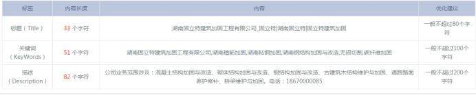 競(jìng)網(wǎng)建站客服支小招，網(wǎng)站排名從無(wú)到有