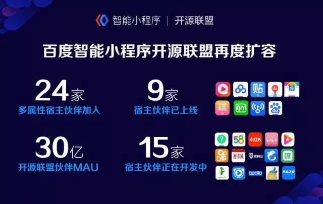 回顧百度智能小程序上線的三百多天里，都發(fā)生了什么？